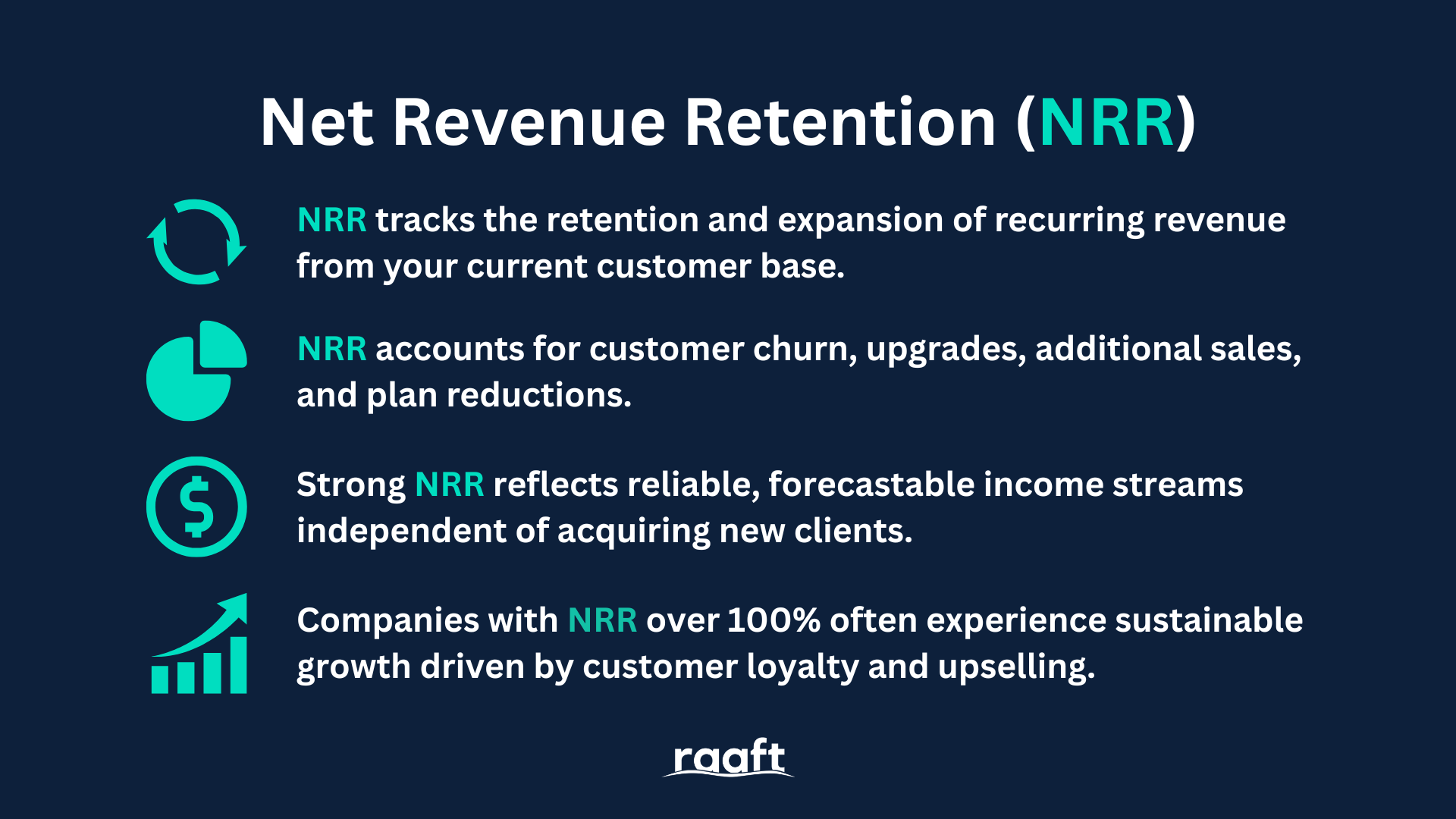 Net Revenue Retention: What I Learned After Scaling My SaaS